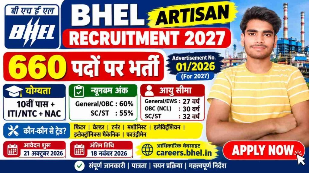 BHEL Artisan Recruitment 2027