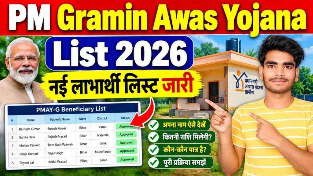 PM Gramin Awas Yojana List 2026