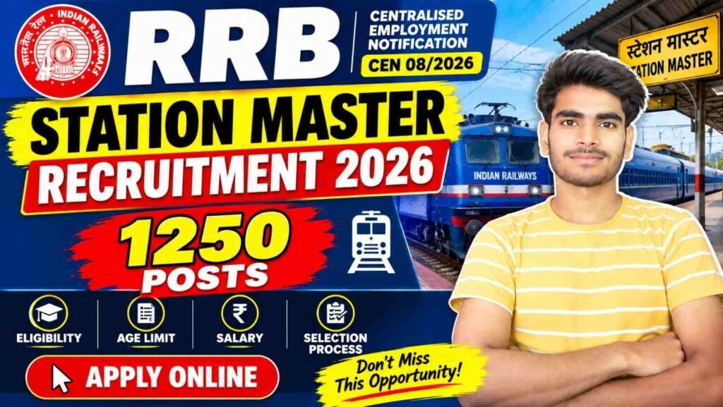 RRB Station Master Recruitment 2026